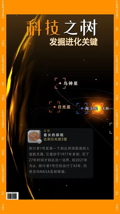 从细胞到奇点：进化永无止境 游戏截图 2