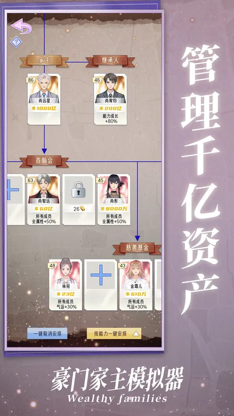 豪门家主模拟器 游戏截图 2